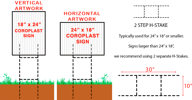 h-stake details